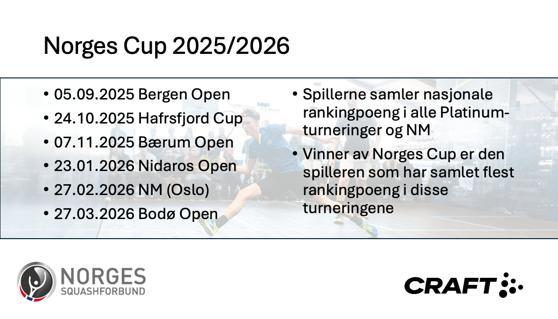 Norgescupen er tilbake i sesongen 2025/26